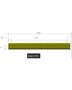 Cutting Edges | 6661455