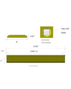 Cutting Edges | 6718005