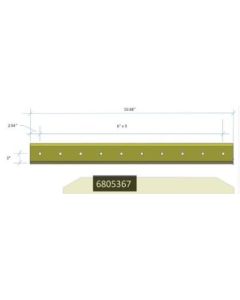 Cutting Edges | 6805367
