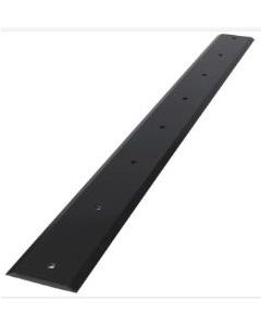 Cutting Edges | 7296449
